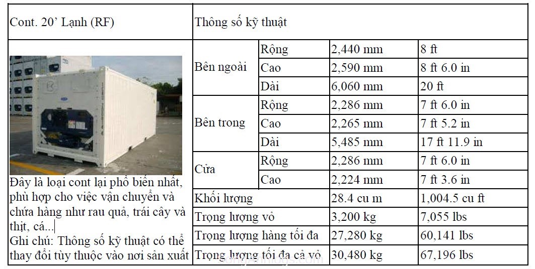 Thông số kỹ thuật container lạnh 20 feet